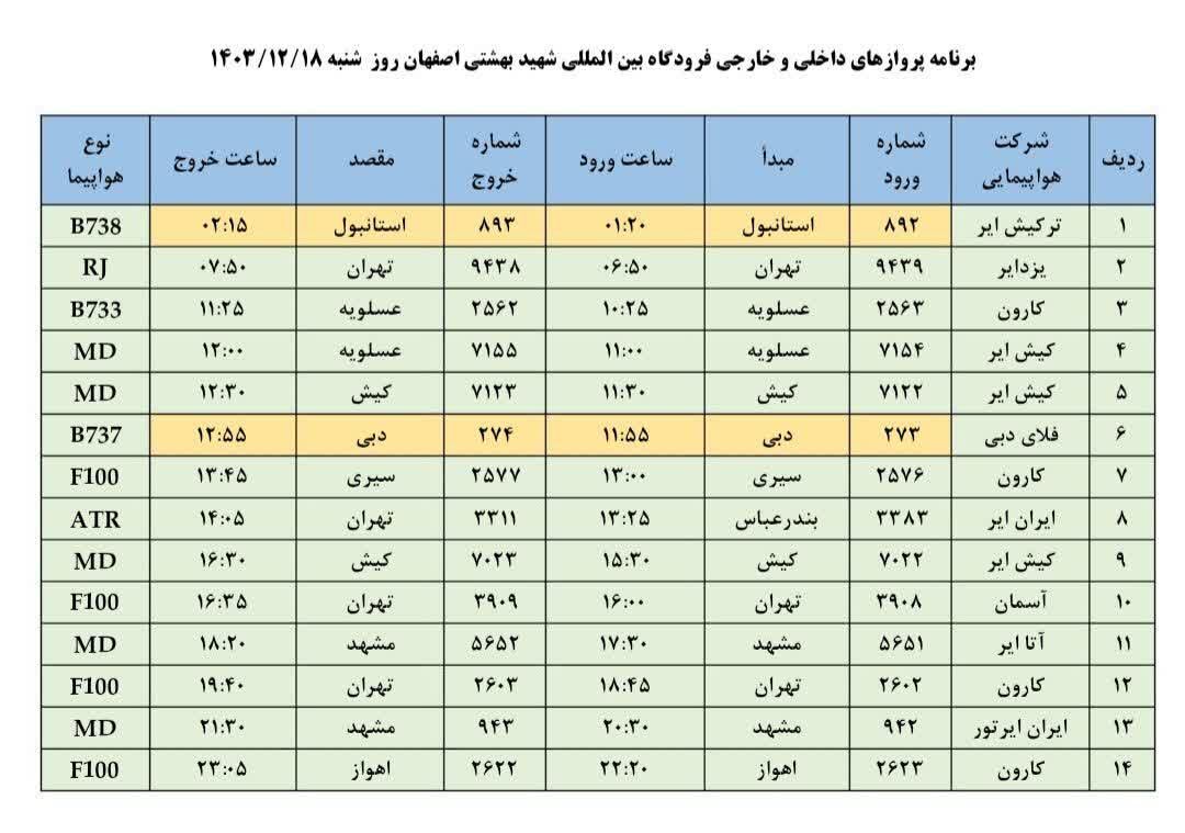 فهرست پرواز‌های فرودگاه اصفهان (۱۸ اسفند ۱۴۰۳)