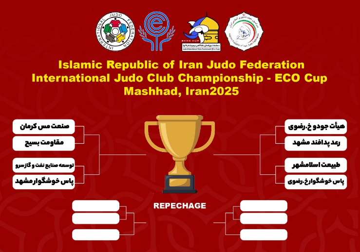 مهم‌ترین اخبار ورزشی ۲ اسفند