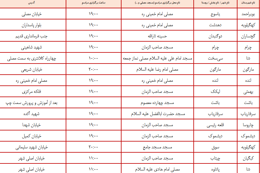 مراسم گرامی داشت شهید سید حسن نصرالله در ۱۵ مسجد استان