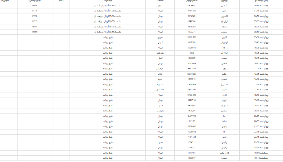 برنامه پرواز‌های فرودگاه شیراز؛ چهارشنبه نوزدهم اردیبهشت