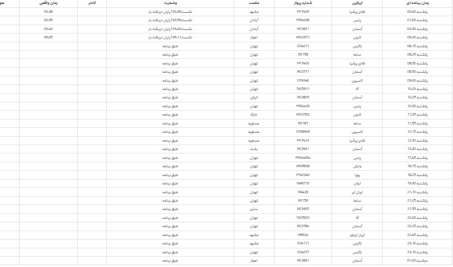 برنامه پرواز‌های فرودگاه شیراز؛ دوشنبه ۲۳ اردیبهشت