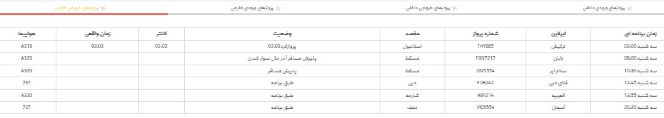 برنامه پرواز‌های فرودگاه شیراز؛ سه شنبه ۲۵ اردیبهشت