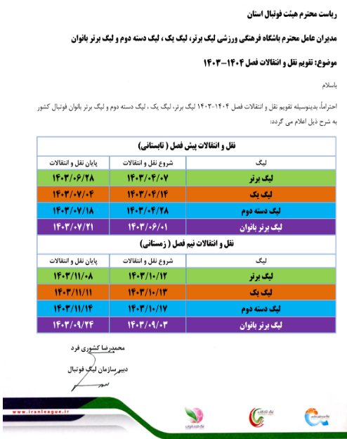 مهم‌ترین اخبار ورزشی ۲۵ اردیبهشت