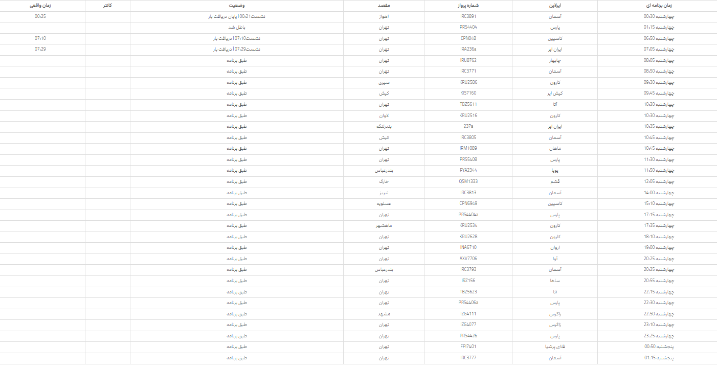 پرواز‌های فرودگاه شیراز؛ چهارشنبه ۲۶ اردیبهشت