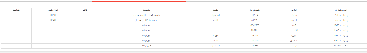 پرواز‌های فرودگاه شیراز؛ چهارشنبه ۲۶ اردیبهشت