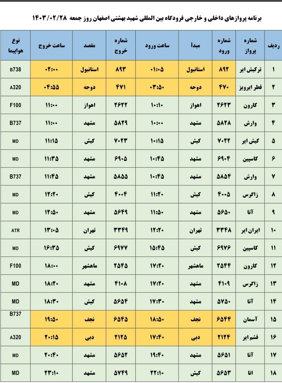 برنامه پرواز‌های فرودگاه اصفهان در روز جمعه ۲۸ اردیبهشت ۱۴۰۳