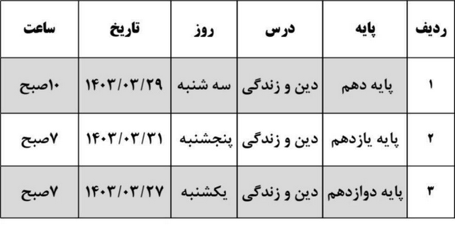 تغییر زمان برگزاری آزمون نهایی روز اول پایه‌های دهم، یازدهم و دوازدهم