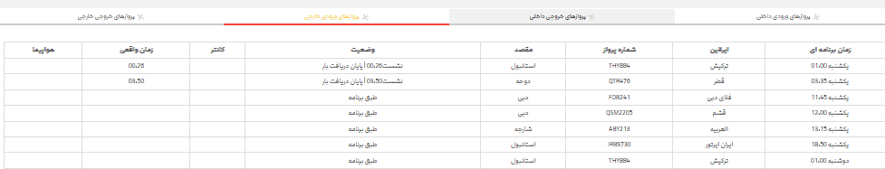 پرواز‌های فرودگاه شیراز؛ یکشنبه ۳۰ اردیبهشت