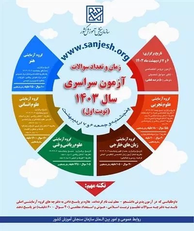 آزمون کنکور سراسری فردا در گیلان