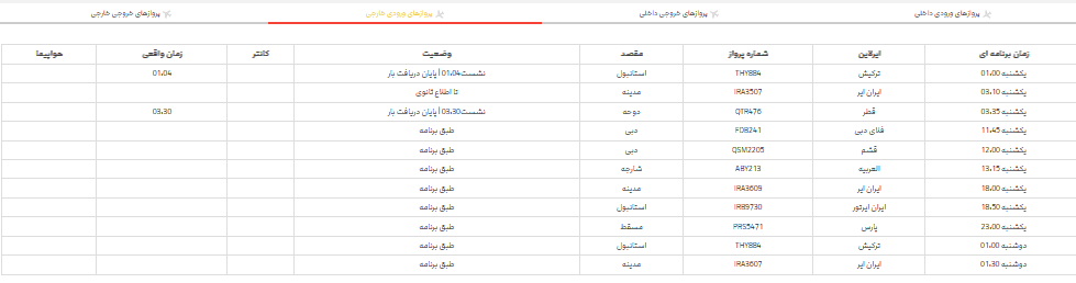 پرواز‌های فرودگاه شیراز؛ یکشنبه ۱۳ خرداد