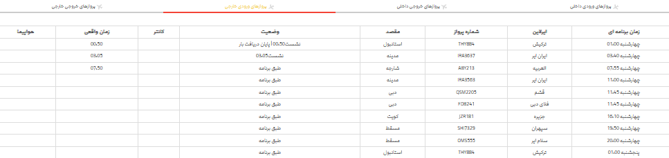 برنامه پرواز‌های فرودگاه شیراز؛چهارشنبه 16 خرداد