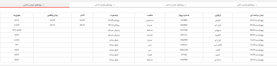 برنامه پرواز‌های فرودگاه شیراز؛چهارشنبه 16 خرداد