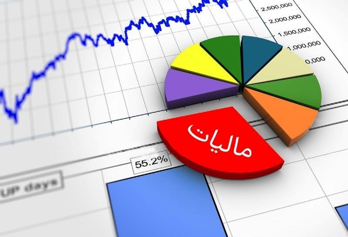 مهلت تسلیم اظهارنامه مالیاتی مشاغل در کردستان تا ۱۵ مرداد اعلام شد