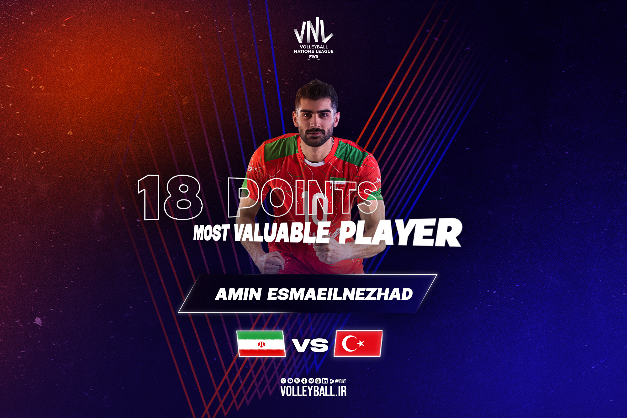 اسماعیل‌نژاد امتیازآورترین بازیکن والیبال ایران در دیدار با ترکیه