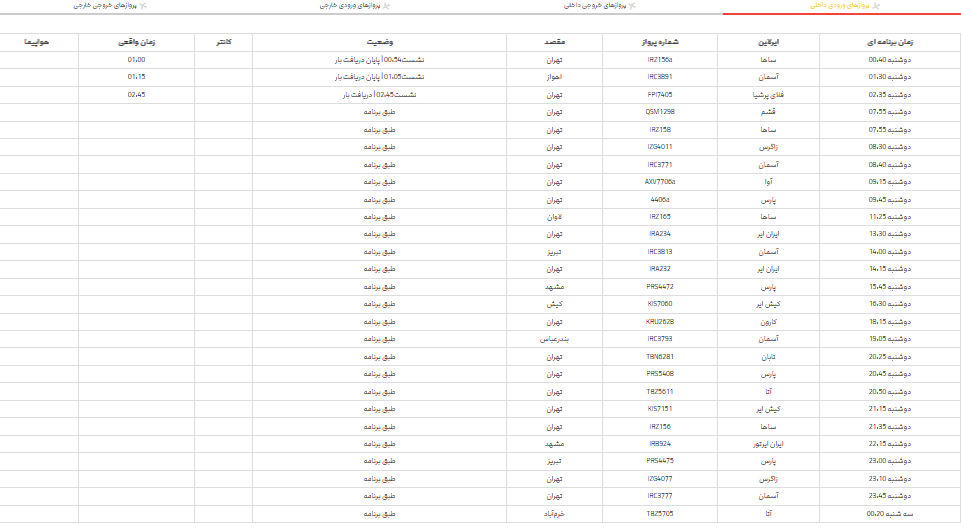 پرواز‌های فرودگاه شیراز؛ دوشنبه ۲۱ خرداد