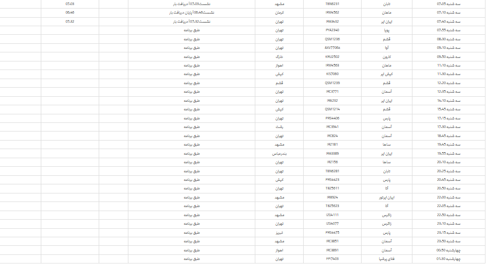 برنامه پرواز‌های فرودگاه شیراز؛ سه شنبه ۲۲ خرداد