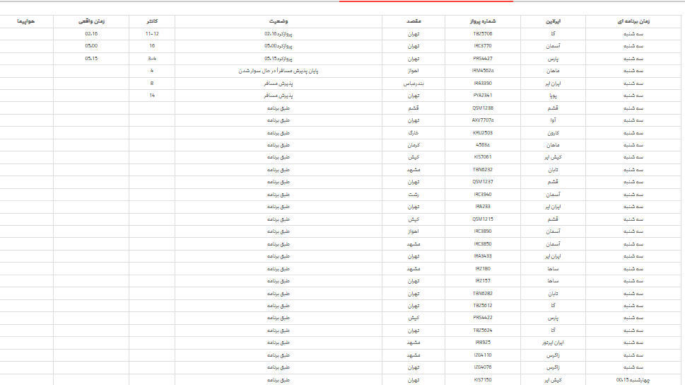 برنامه پرواز‌های فرودگاه شیراز؛ سه شنبه ۲۲ خرداد