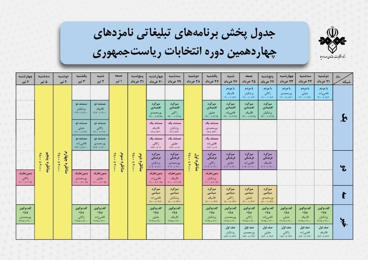 برنامه‌های تبلیغاتی، نامزد‌های انتخابات ریاست جمهوری در رسانه