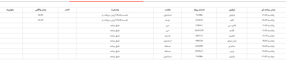 برنامه پرواز‌های فرودگاه شیراز؛ یکشنبه ۶ خرداد