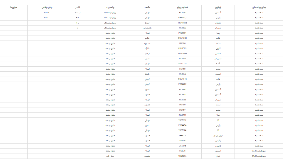 برنامه پرواز‌های فرودگاه شیراز؛ سه شنبه ۸ خرداد