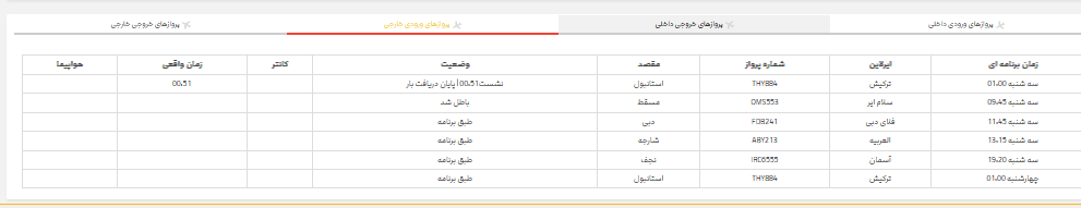 برنامه پرواز‌های فرودگاه شیراز؛ سه شنبه ۸ خرداد