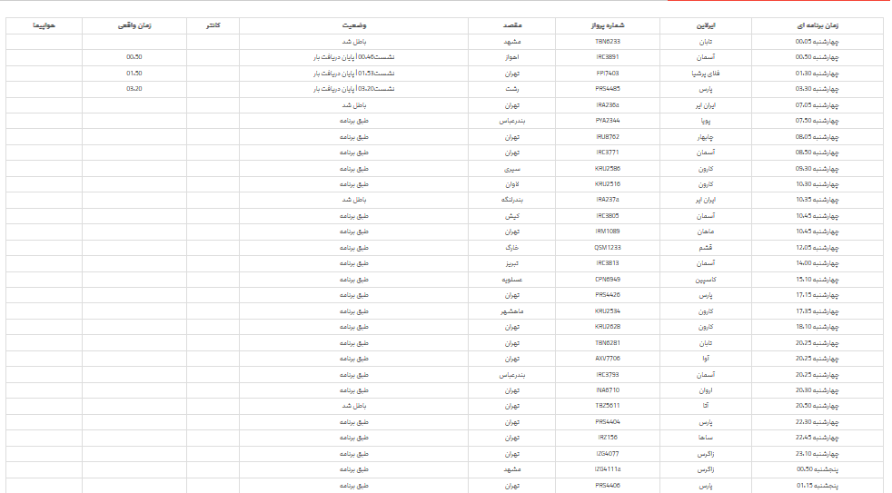 پرواز‌های فرودگاه شیراز؛ چهارشنبه 9 خرداد