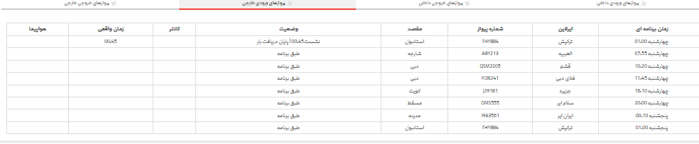 پرواز‌های فرودگاه شیراز؛ چهارشنبه 9 خرداد