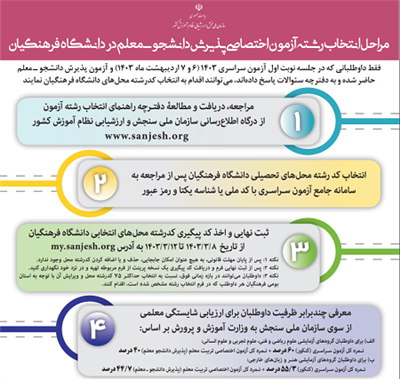 مراحل انتخاب رشته آزمون اختصاصی فرهنگیان