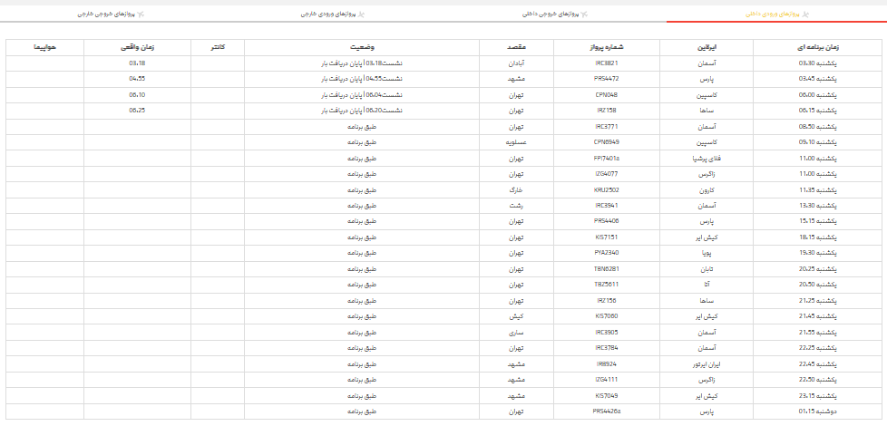پرواز‌های فرودگاه شیراز؛ یکشنبه ۱۰ تیر