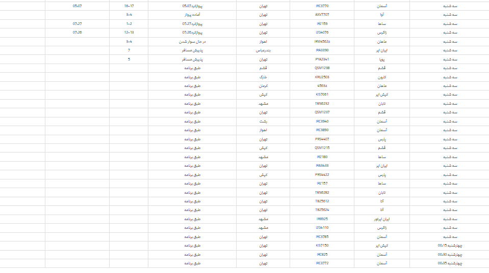 پرواز‌های فرودگاه شیراز؛ سه شنبه ۱۲ تیر
