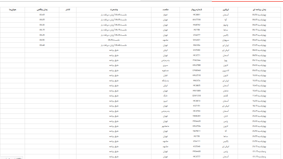 برنامه پرواز‌های فرودگاه شیراز؛چهارشنبه سیزدهم تیر