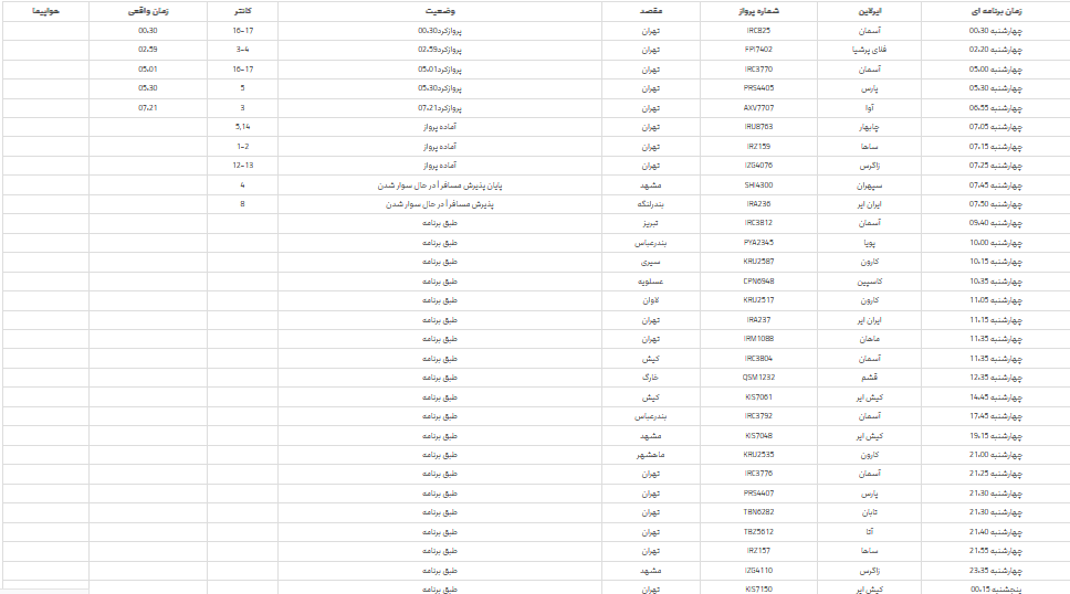 برنامه پرواز‌های فرودگاه شیراز؛چهارشنبه سیزدهم تیر