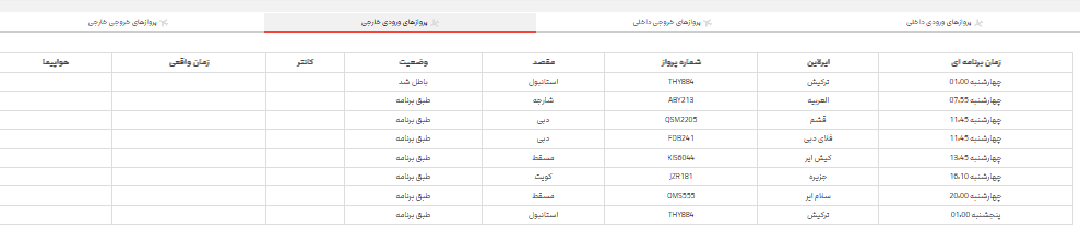 برنامه پرواز‌های فرودگاه شیراز؛چهارشنبه سیزدهم تیر