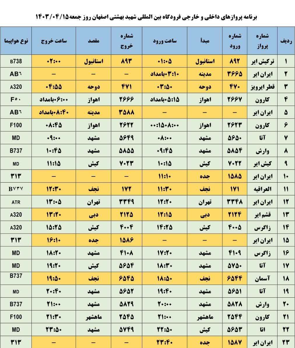 برنامه پرواز‌های فرودگاه اصفهان (۱۵ تیر ۱۴۰۳)