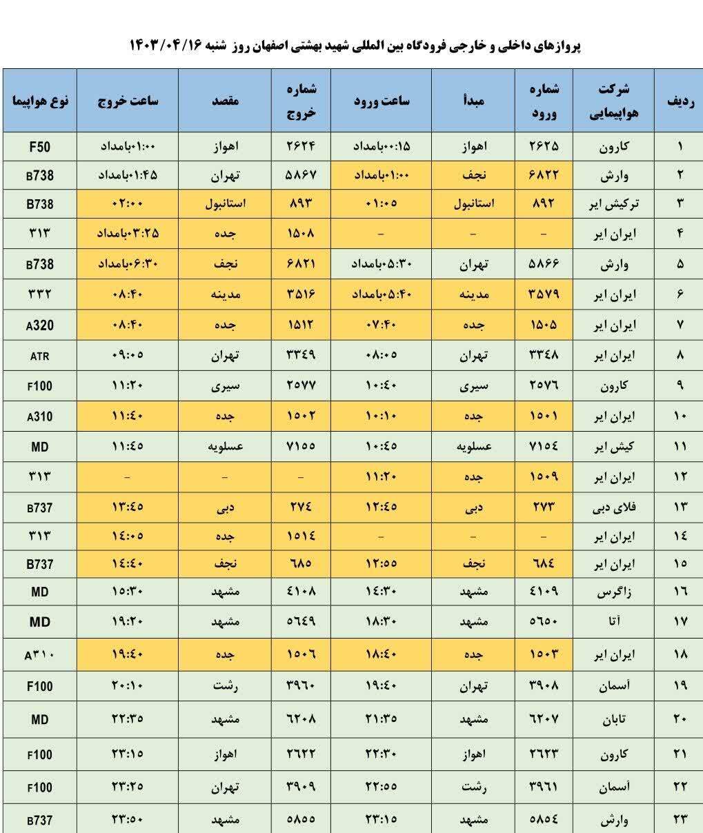 برنامه پرواز‌های فرودگاه اصفهان (۱۶ تیر ۱۴۰۳)
