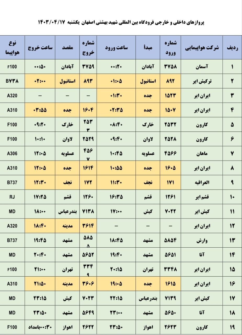 برنامه پرواز‌های فرودگاه اصفهان (۱۷ تیر ۱۴۰۳)