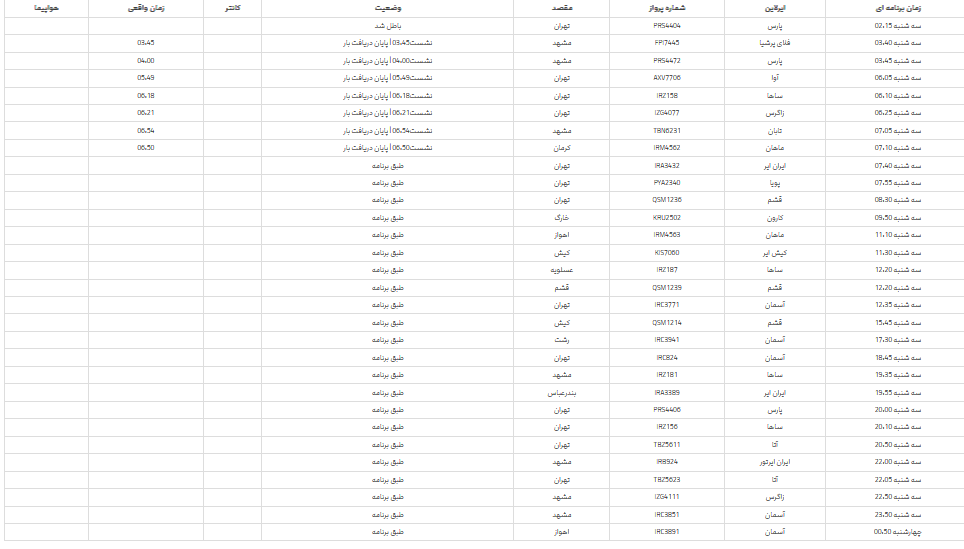 برنامه پرواز‌های فرودگاه شیراز؛ سه شنبه نوزدهم تیر