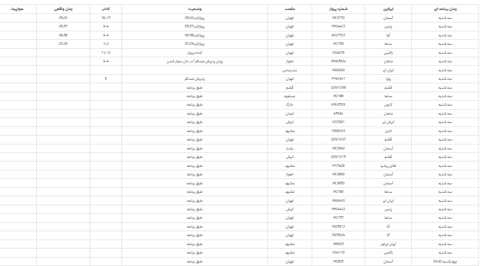 برنامه پرواز‌های فرودگاه شیراز؛ سه شنبه نوزدهم تیر