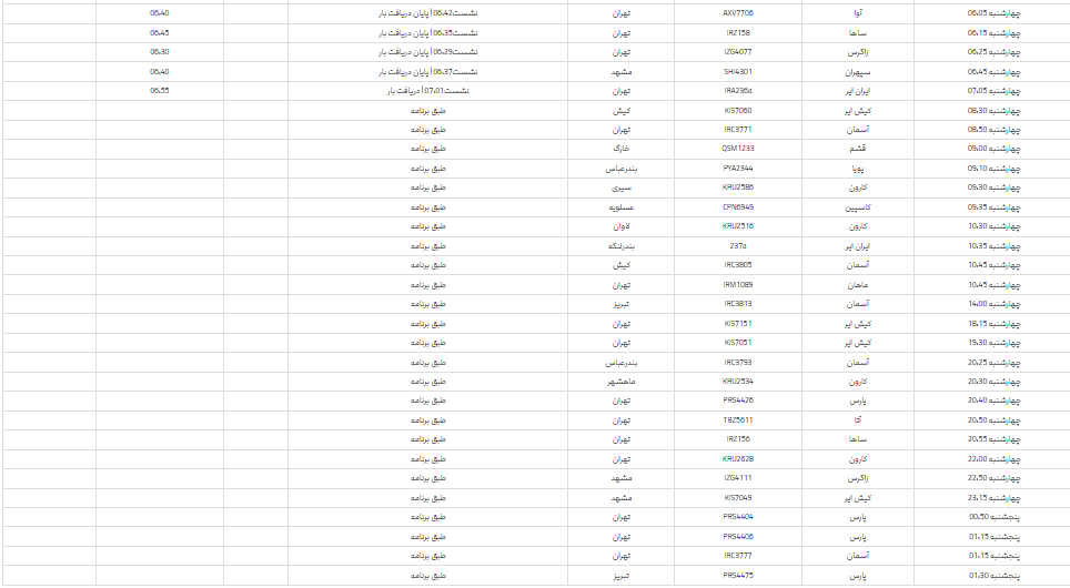 پرواز‌های فرودگاه شیراز؛ چهارشنبه ۲۰ تیر