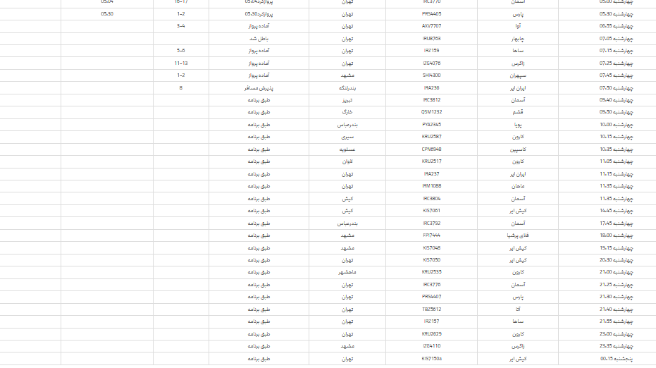 پرواز‌های فرودگاه شیراز؛ چهارشنبه ۲۰ تیر