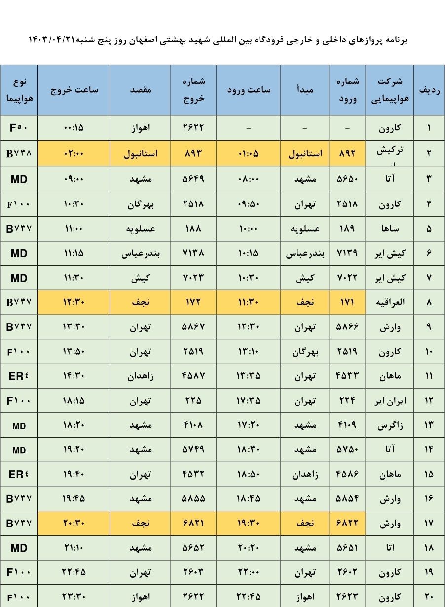 برنامه پرواز‌های فرودگاه اصفهان (۲۱ تیر ۱۴۰۳)