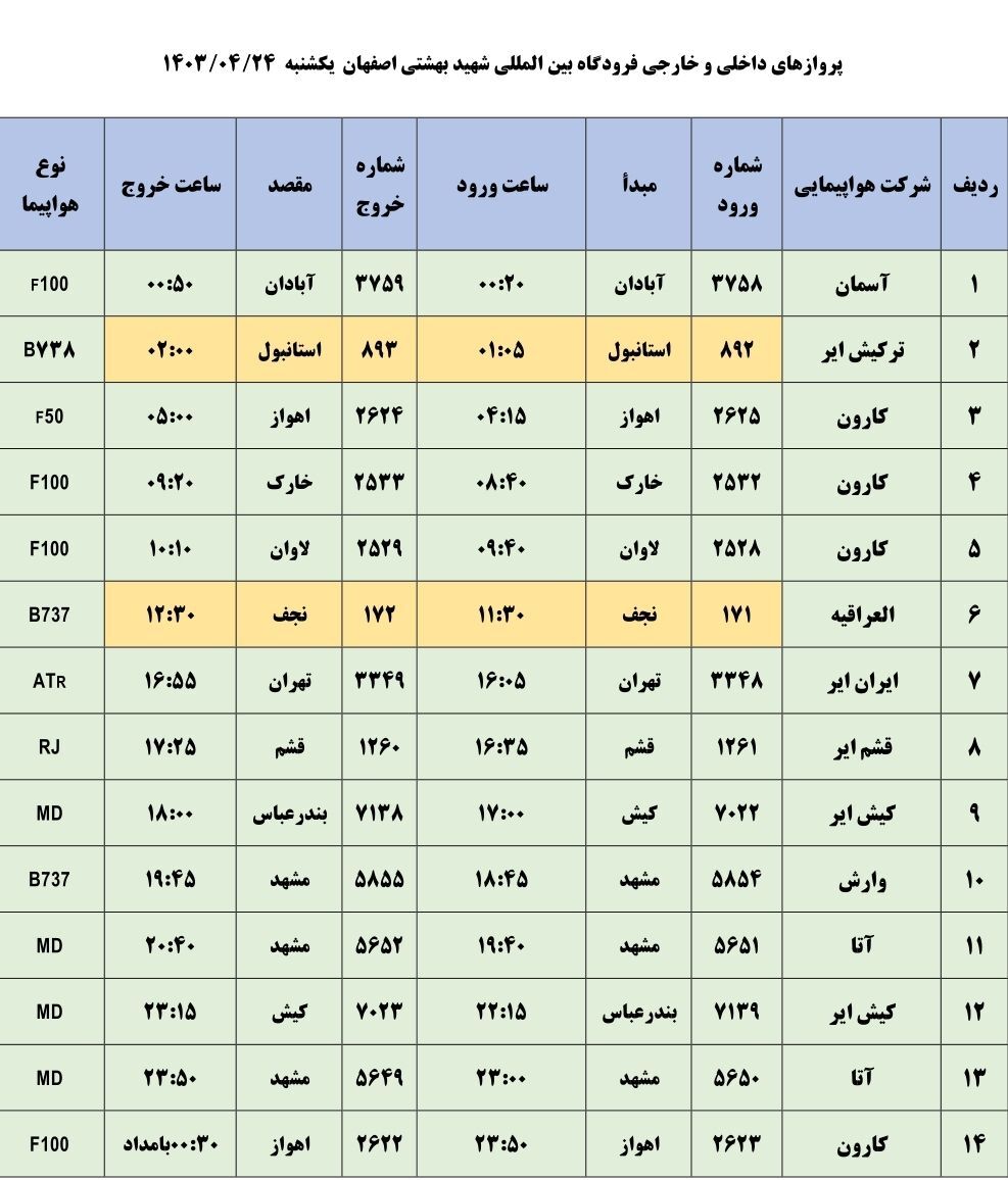 برنامه پرواز‌های فرودگاه اصفهان (۲۴ تیر ۱۴۰۳)