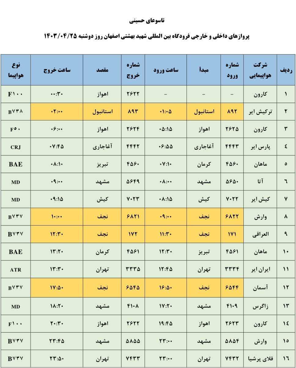 برنامه پرواز‌های فرودگاه اصفهان (۲۵ تیر ۱۴۰۳)