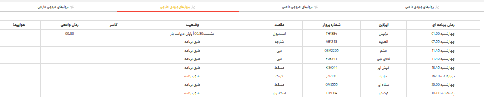 پرواز‌های فرودگاه شیراز؛ چهارشنبه ۶ تیر