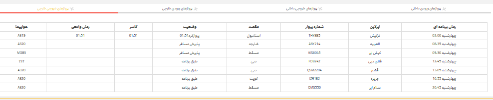 پرواز‌های فرودگاه شیراز؛ چهارشنبه ۶ تیر