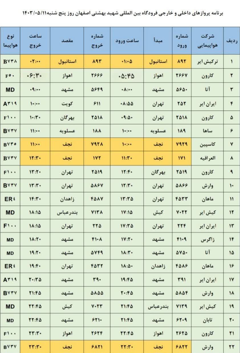 برنامه پرواز‌های فرودگاه اصفهان (۱۱ مرداد ۱۴۰۳)