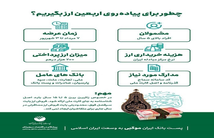 فردا، فعالیت شعب منتخب پست بانک استان قزوین برای فروش ارز اربعین 