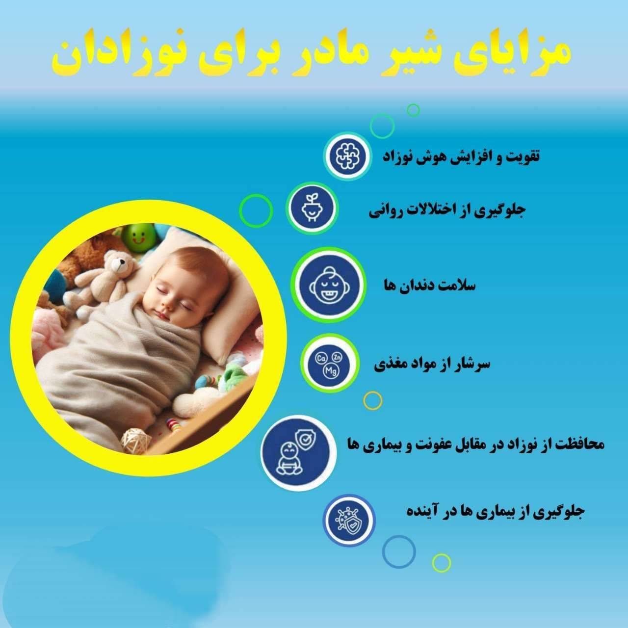 قدمی رو به جلو برای ترویج تغذیه نوزاد با شیر مادر