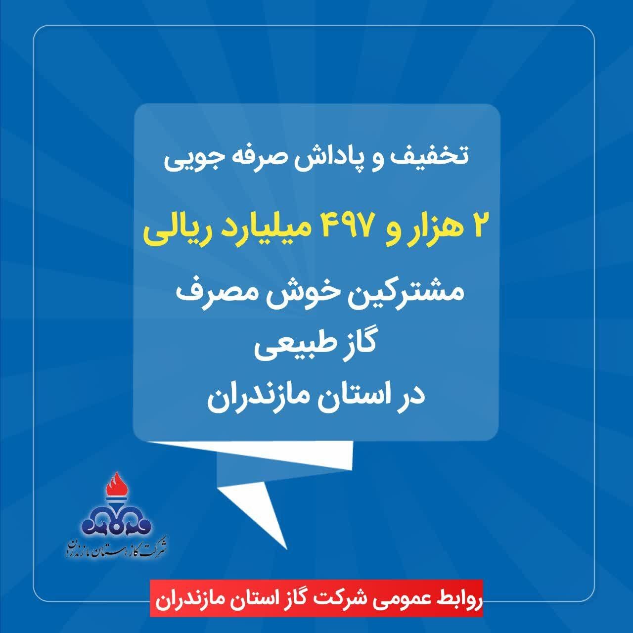 پاداش صرفه‌جویی به بیش از یک میلیون مشترک گاز در مازندران