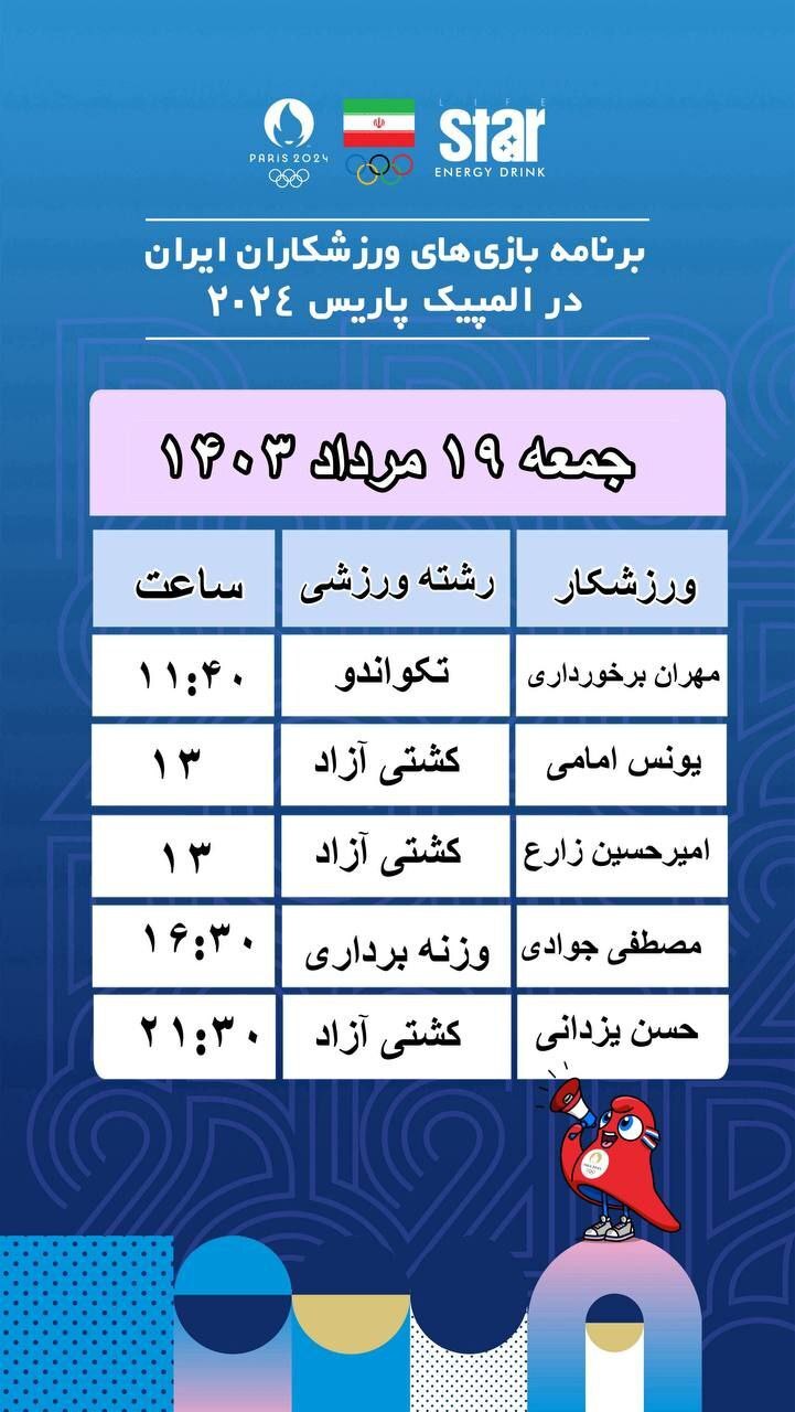 جدال نمایندگان کشتی آزاد و تکواندو ایران و آغاز رقابت های وزنه برداری